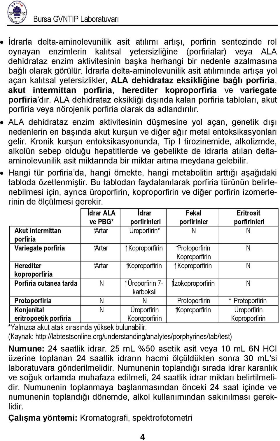 İdrarla delta-aminolevunilik asit atılımında artışa yol açan kalıtsal yetersizlikler, ALA dehidrataz eksikliğine bağlı porfiria, akut intermittan porfiria, herediter koproporfiria ve variegate