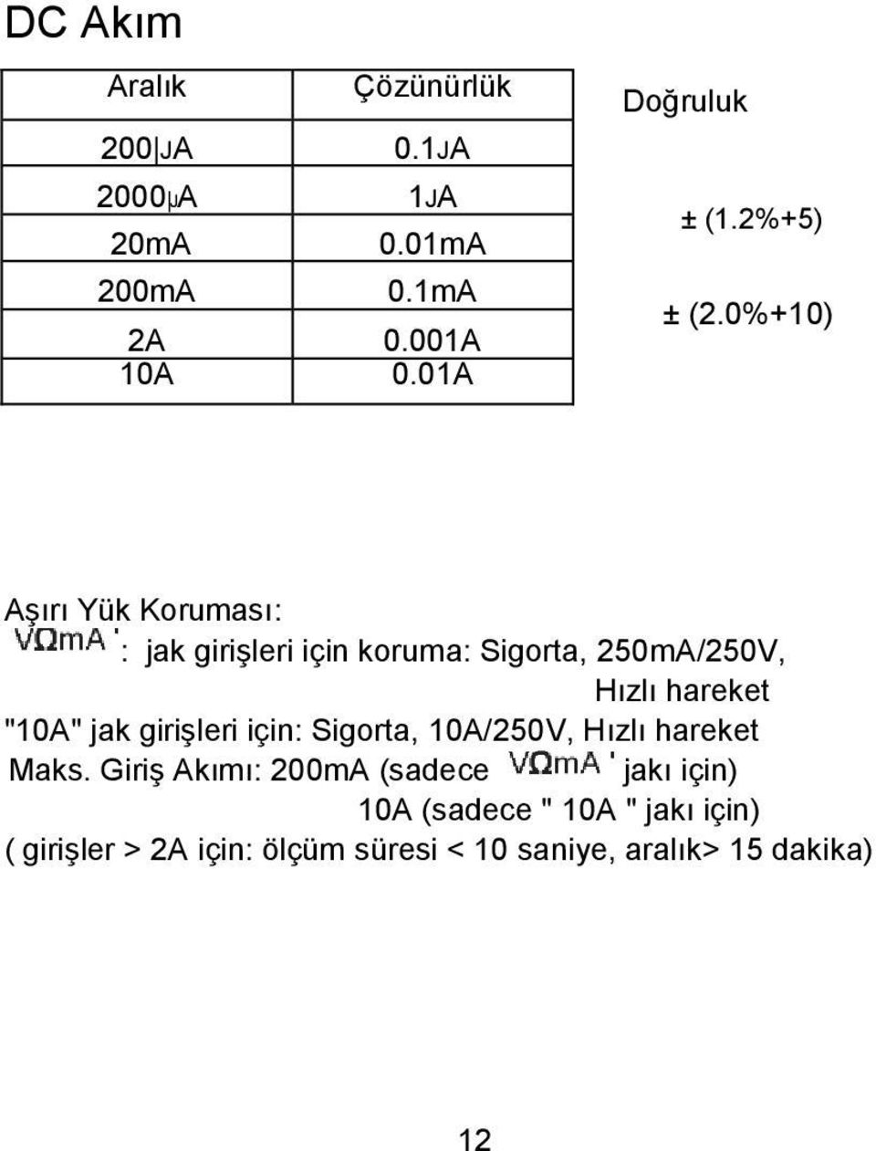 0%+10) Aşırı Yük Koruması: : jak girişleri için koruma: Sigorta, 250mA/250V, Hızlı hareket "10A" jak