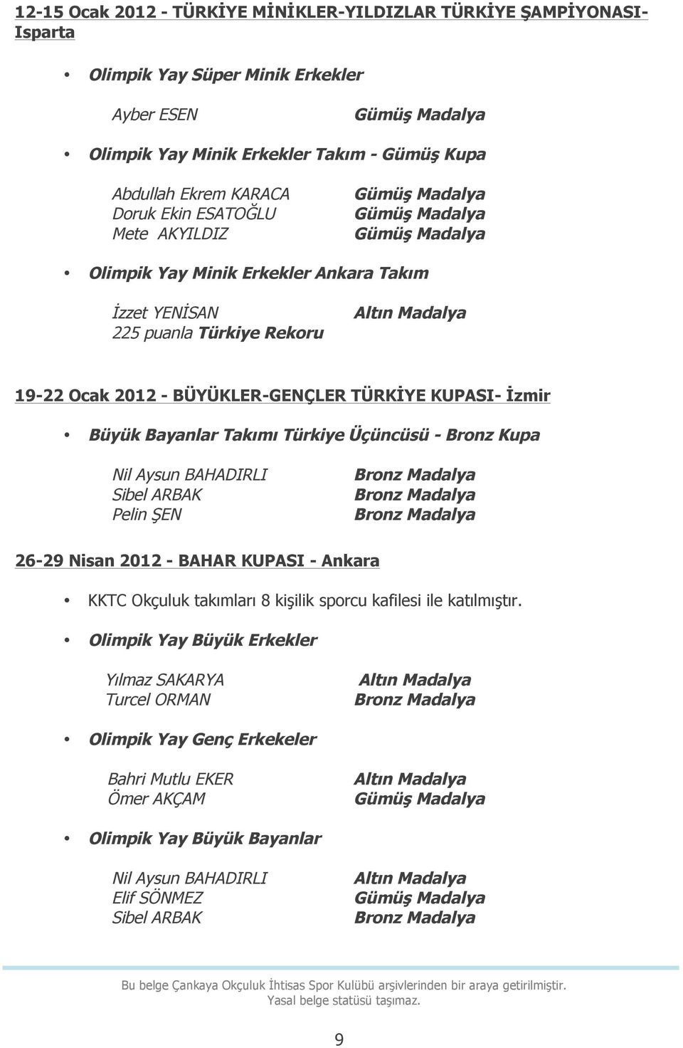 Bayanlar Takımı Türkiye Üçüncüsü - Bronz Kupa Nil Aysun BAHADIRLI Sibel ARBAK Pelin ŞEN 26-29 Nisan 2012 - BAHAR KUPASI - Ankara KKTC Okçuluk takımları 8 kişilik sporcu kafilesi ile
