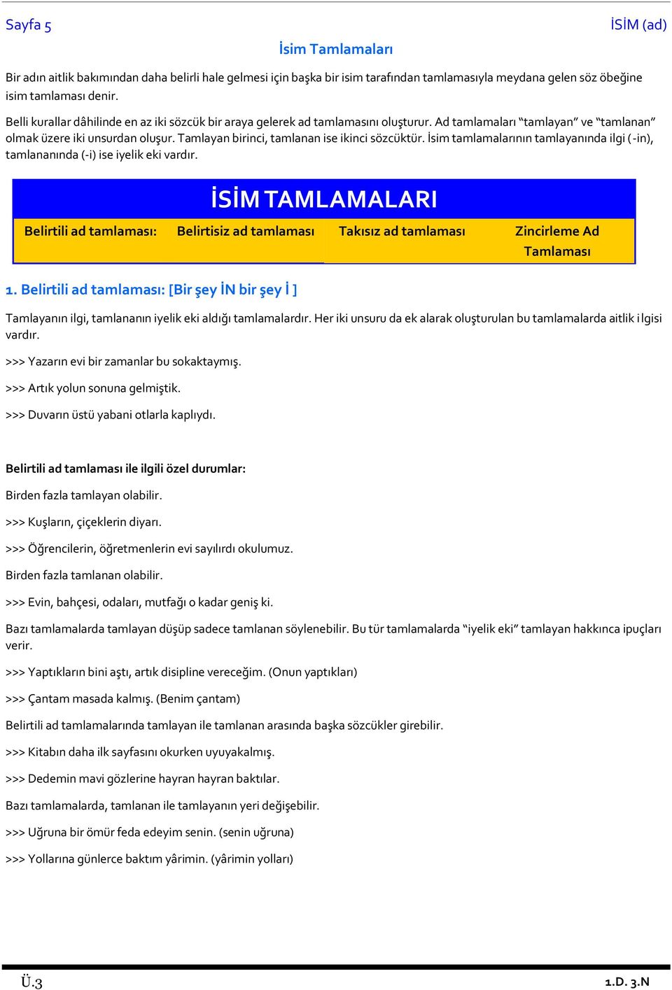 Tamlayan birinci, tamlanan ise ikinci sözcüktür. İsim tamlamalarının tamlayanında ilgi (-in), tamlananında (-i) ise iyelik eki vardır. 1.