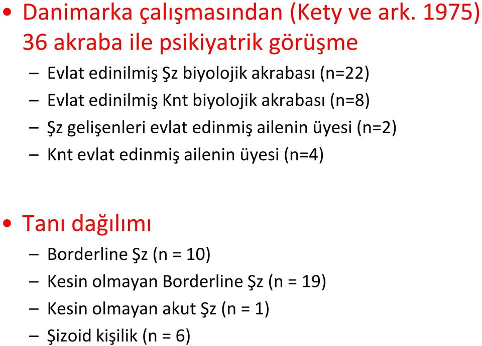 edinilmiş Knt biyolojik akrabası (n=8) Şz gelişenleri evlat edinmiş ailenin üyesi (n=2) Knt