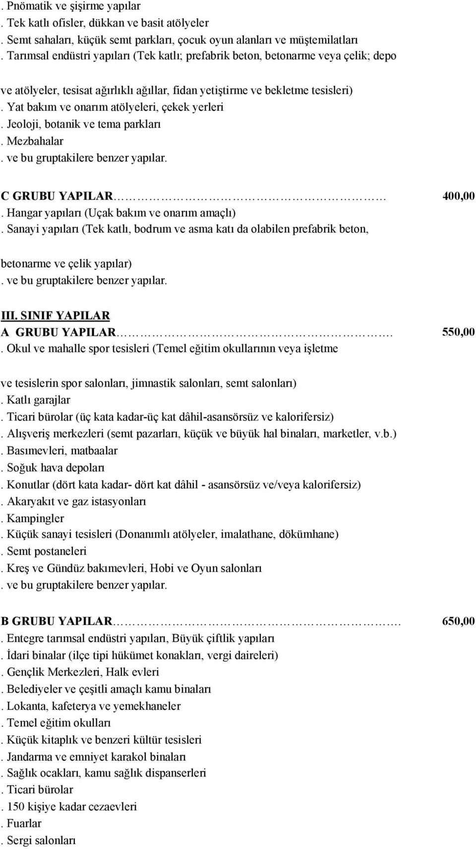 Yat bakım ve onarım atölyeleri, çekek yerleri. Jeoloji, botanik ve tema parkları. Mezbahalar C GRUBU YAPILAR 400,00. Hangar yapıları (Uçak bakım ve onarım amaçlı).