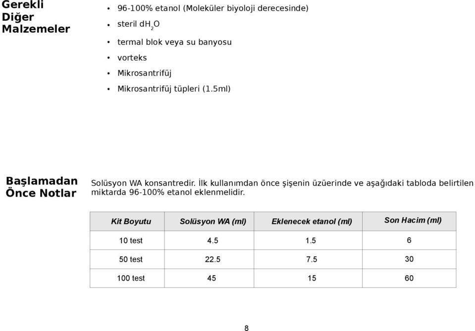 İlk kullanımdan önce şişenin üzüerinde ve aşağıdaki tabloda belirtilen miktarda 96-100% etanol eklenmelidir.