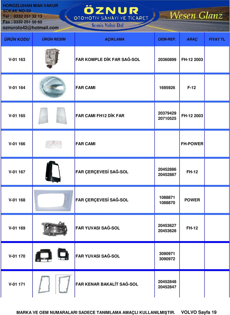 SAĞ-SOL 1088871 1088870 POWER V-01 169 FAR YUVASI SAĞ-SOL 20453627 20453628 FH-12 V-01 170 FAR YUVASI SAĞ-SOL 3090971 3090972