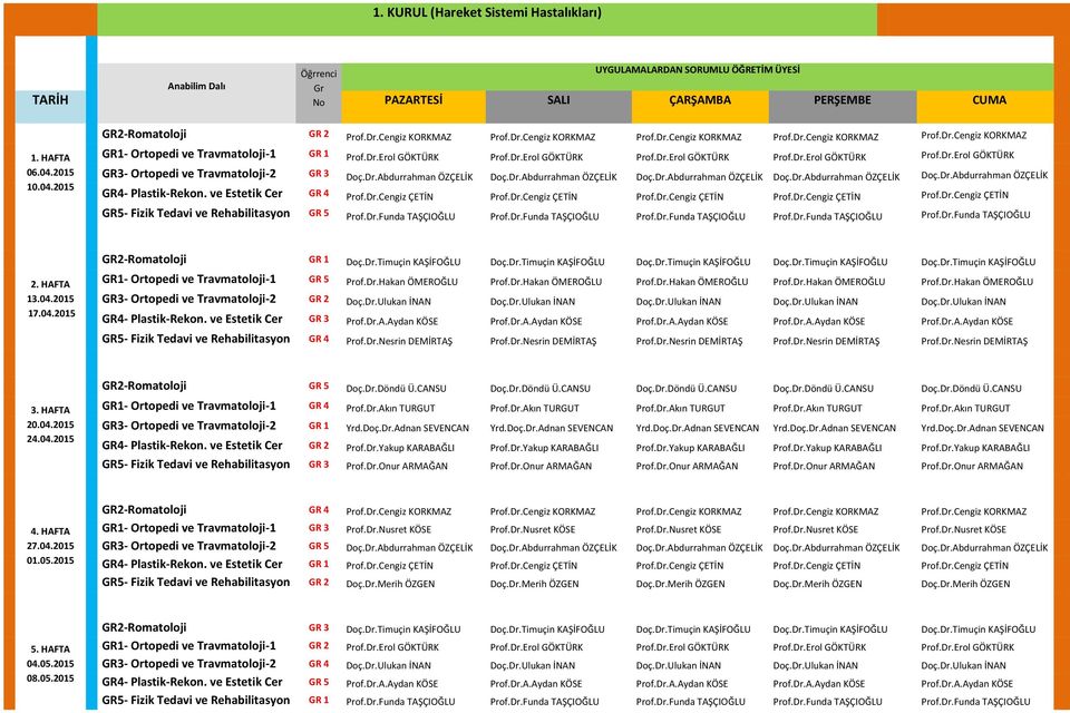 Dr.Abdurrahman ÖZÇELİK Doç.Dr.Abdurrahman ÖZÇELİK Doç.Dr.Abdurrahman ÖZÇELİK Doç.Dr.Abdurrahman ÖZÇELİK Doç.Dr.Abdurrahman ÖZÇELİK GR4- Plastik-Rekon. ve Estetik Cer GR 4 Prof.Dr.Cengiz ÇETİN Prof.Dr.Cengiz ÇETİN Prof.Dr.Cengiz ÇETİN Prof.Dr.Cengiz ÇETİN Prof.Dr.Cengiz ÇETİN GR5- Fizik Tedavi ve Rehabilitasyon GR 5 Prof.