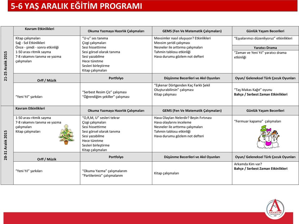 Etkinlikleri Mevsim şeridi çalışması Nesneler ile arttırma çalışmaları Eşyalarımızı düzenliyoruz etkinlikleri Yaratıcı Drama Zaman ve Yeni Yıl yaratıcı drama etkinliği Yeni Yıl şarkıları Orff / Müzik