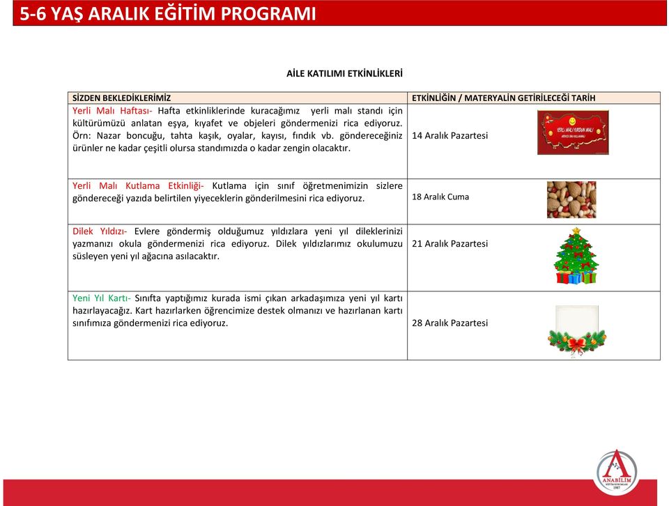 ETKİNLİĞİN / MATERYALİN GETİRİLECEĞİ TARİH 14 Aralık Pazartesi Yerli Malı Kutlama Etkinliği- Kutlama için sınıf öğretmenimizin sizlere göndereceği yazıda belirtilen yiyeceklerin gönderilmesini rica