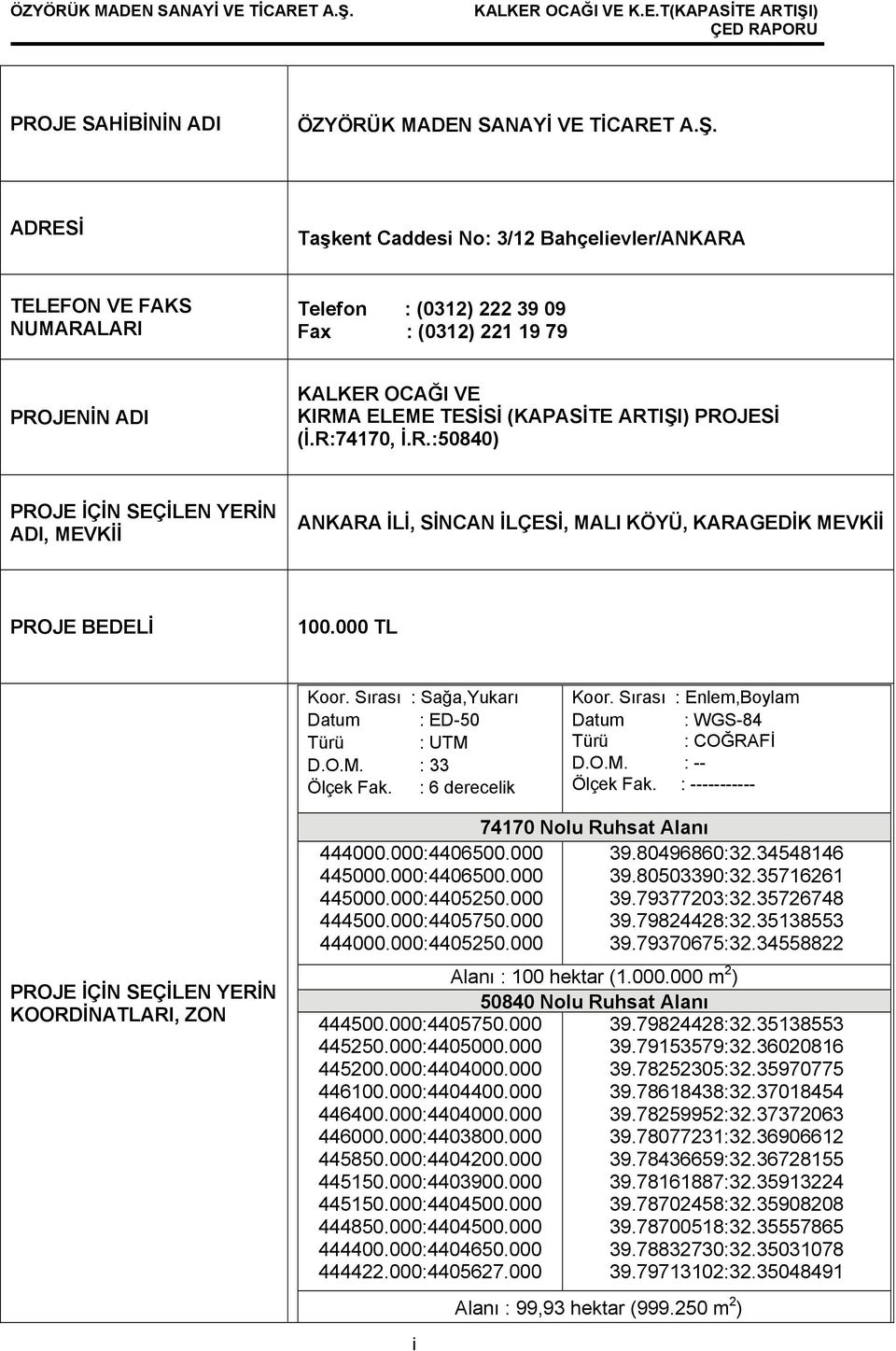 PROJESİ (İ.R:74170, İ.R.:50840) PROJE İÇİN SEÇİLEN YERİN ADI, MEVKİİ ANKARA İLİ, SİNCAN İLÇESİ, MALI KÖYÜ, KARAGEDİK MEVKİİ PROJE BEDELİ 100.000 TL Koor.