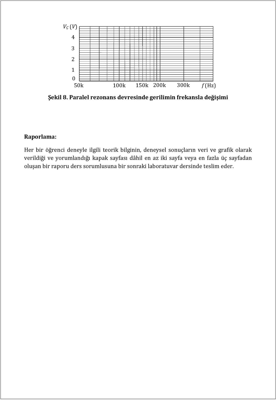 ilgili teorik bilginin, deneysel sonuçların veri ve grafik olarak verildiği ve yorumlandığı