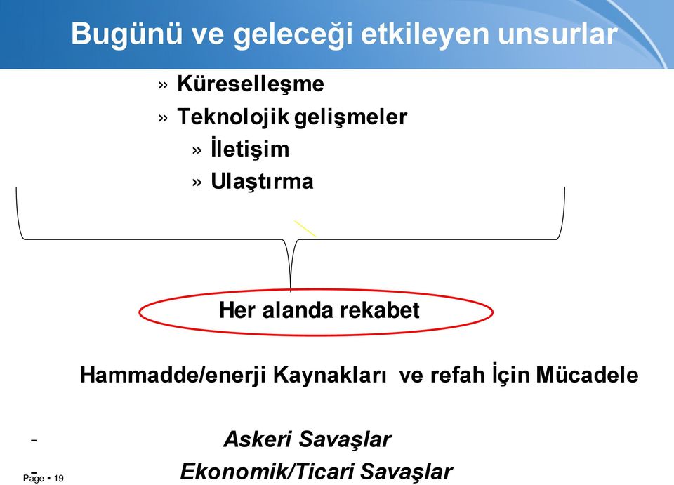 rekabet Hammadde/enerji Kaynakları ve refah İçin