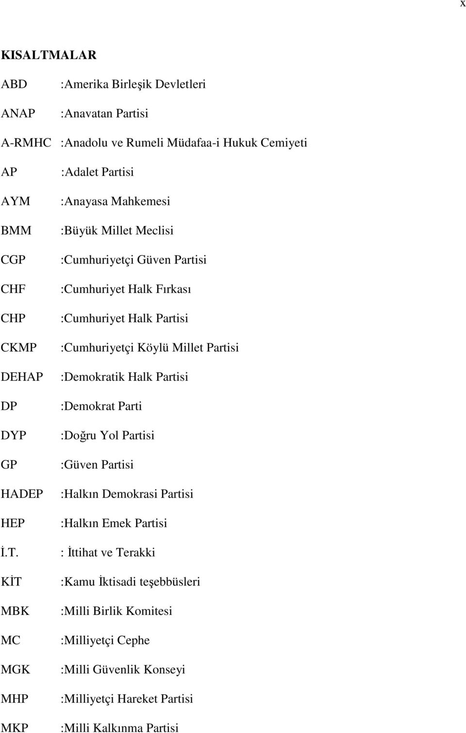 KİT MBK MC MGK MHP MKP :Adalet Partisi :Anayasa Mahkemesi :Büyük Millet Meclisi :Cumhuriyetçi Güven Partisi :Cumhuriyet Halk Fırkası :Cumhuriyet Halk Partisi