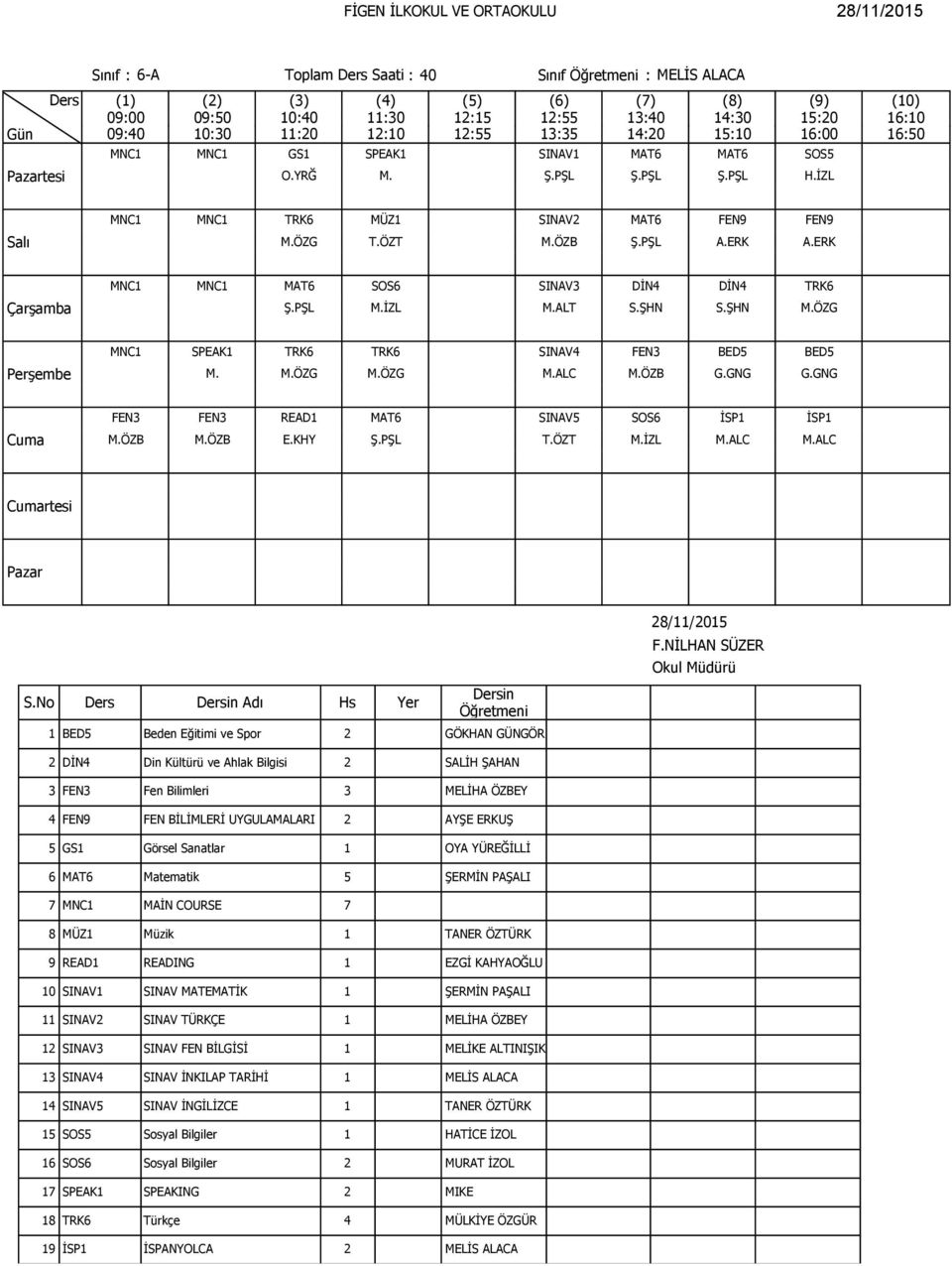 GNG FEN3 FEN3 READ1 MAT6 SINAV5 SOS6 İSP1 İSP1 M.ÖZB M.ÖZB E.KHY Ş.PŞL T.ÖZT M.İZL M.ALC M.