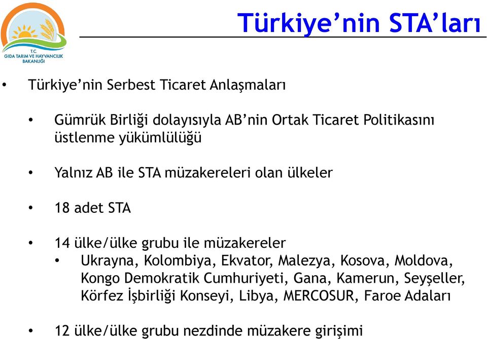 ile müzakereler Ukrayna, Kolombiya, Ekvator, Malezya, Kosova, Moldova, Kongo Demokratik Cumhuriyeti, Gana,