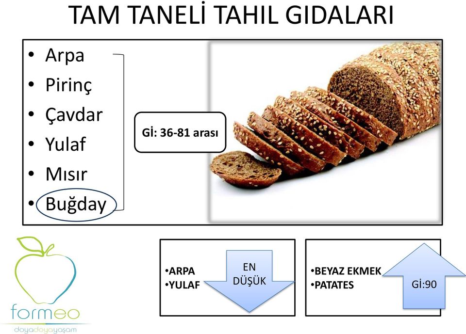 Buğday Gİ: 36-81 arası ARPA