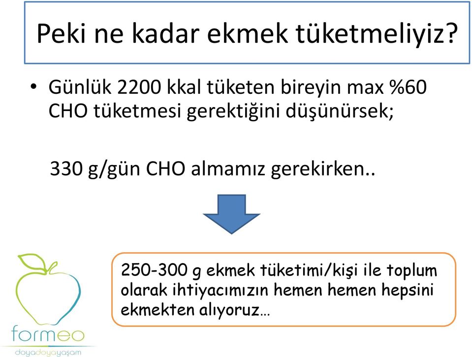 gerektiğini düşünürsek; 330 g/gün CHO almamız gerekirken.