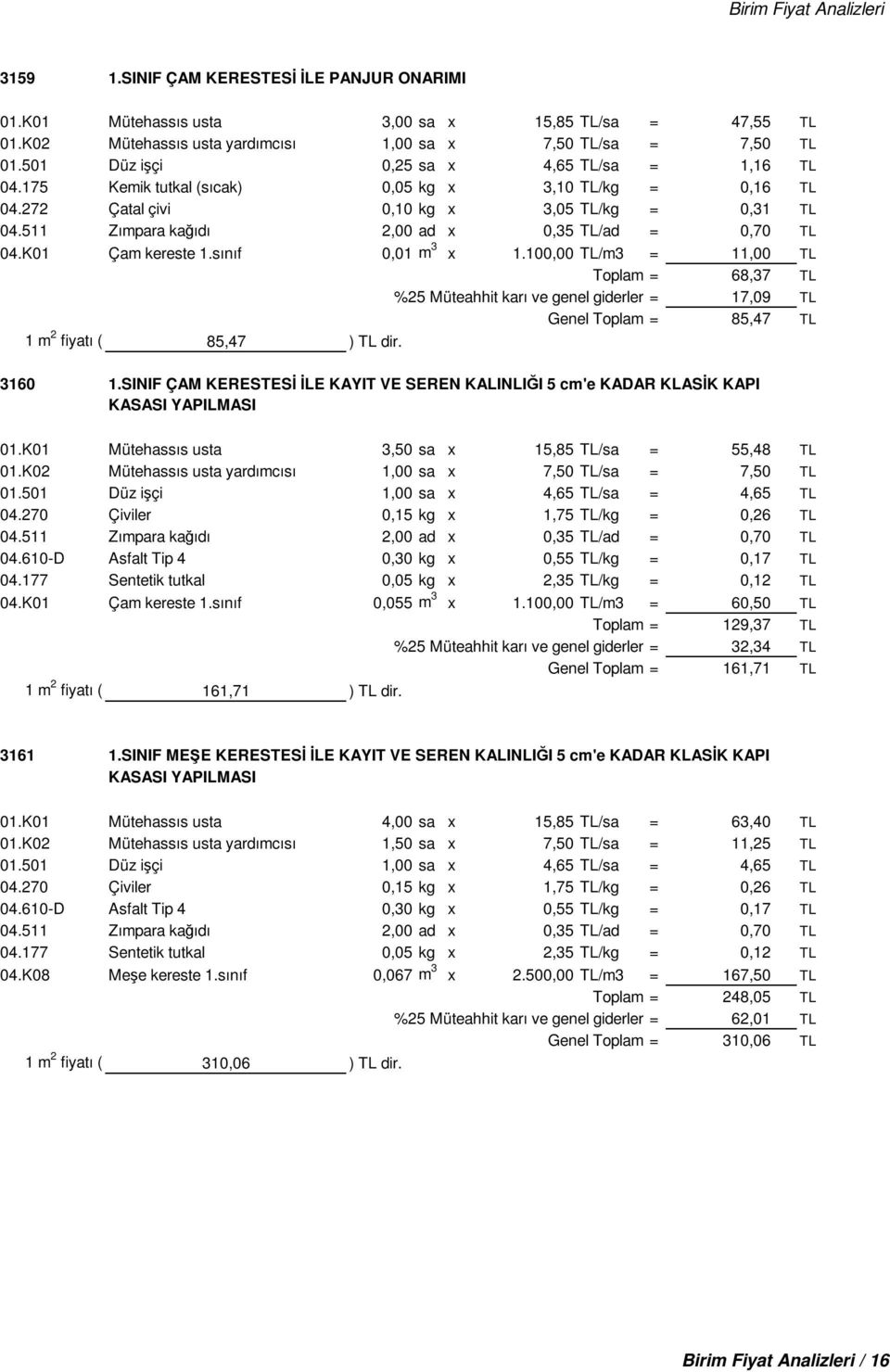 100,00 TL/m3 = 11,00 TL Toplam = 68,37 TL %25 Müteahhit karı ve genel giderler = 17,09 TL Genel Toplam = 85,47 TL 1 m 2 fiyatı ( 85,47 ) TL dir. 3160 1.