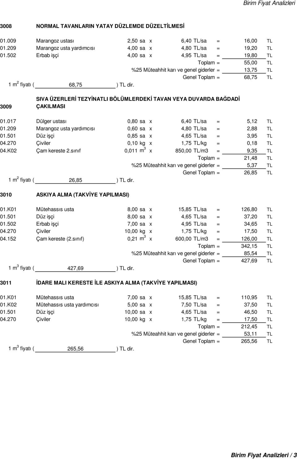 3009 SIVA ÜZERLERİ TEZYİNATLI BÖLÜMLERDEKİ TAVAN VEYA DUVARDA BAĞDADİ ÇAKILMASI 01.017 Dülger ustası 0,80 sa x 6,40 TL/sa = 5,12 TL 01.209 Marangoz usta yardımcısı 0,60 sa x 4,80 TL/sa = 2,88 TL 01.