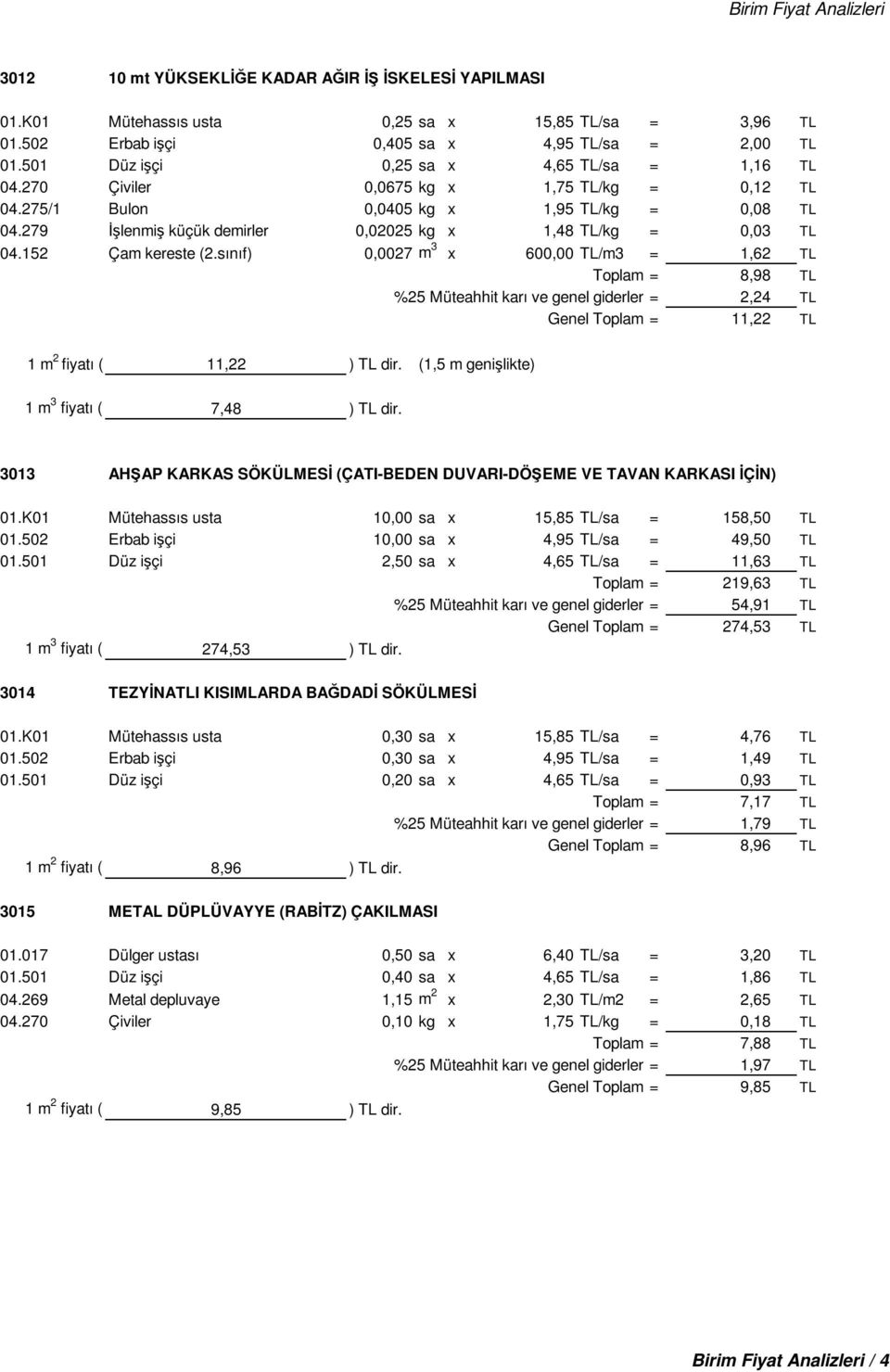 sınıf) 0,0027 m 3 x 600,00 TL/m3 = 1,62 TL Toplam = 8,98 TL %25 Müteahhit karı ve genel giderler = 2,24 TL Genel Toplam = 11,22 TL 1 m 2 fiyatı ( 11,22 ) TL dir.