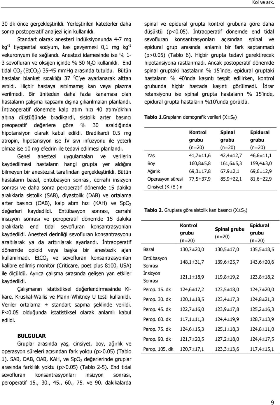 Anestezi idamesinde ise % 1-3 sevofluran ve oksijen içinde % 50 N 2 O kullanıldı. End tidal CO 2 (EtCO 2 ) 35-45 mmhg arasında tutuldu.