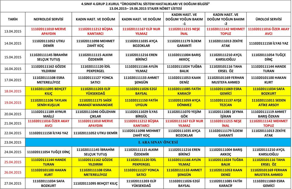 04.2015 21.04.2015 111020111046 OĞUZHAN ÇIKLAR 22.04.2015 111020111158 İLYAS YAZ 23.04.2015 I.