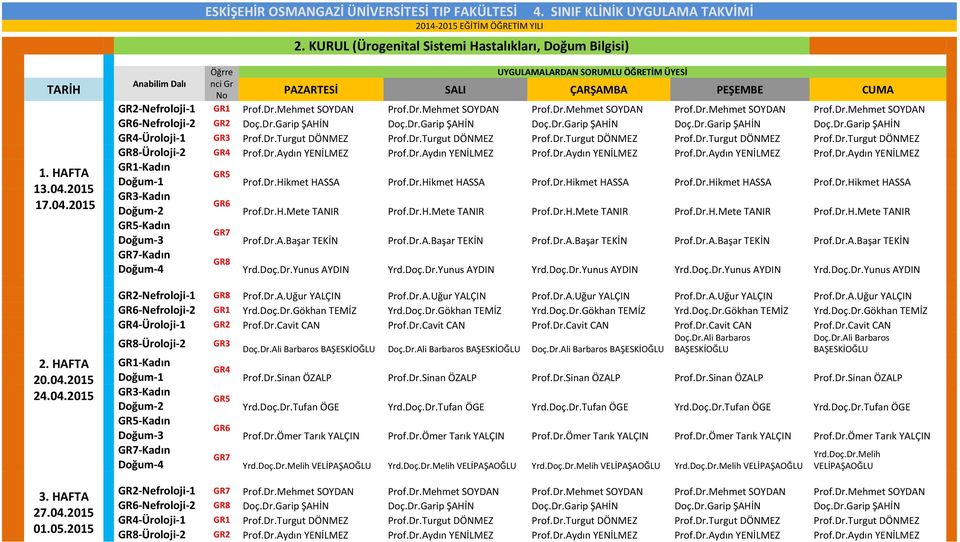 Mehmet SOYDAN Prof.Dr.Mehmet SOYDAN Prof.Dr.Mehmet SOYDAN Prof.Dr.Mehmet SOYDAN Prof.Dr.Mehmet SOYDAN -Nefroloji-2 GR2 Doç.Dr.Garip ŞAHİN Doç.Dr.Garip ŞAHİN Doç.Dr.Garip ŞAHİN Doç.Dr.Garip ŞAHİN Doç.Dr.Garip ŞAHİN GR4-Üroloji-1 Prof.