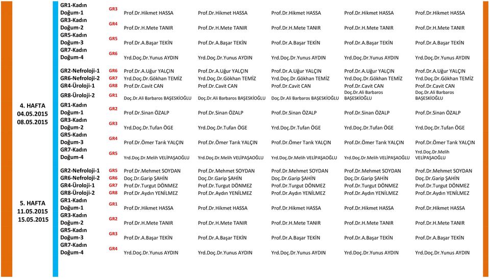 HAFTA 04.05.2015 08.05.2015 5. HAFTA 11.05.2015 15.05.2015 GR2-Nefroloji-1 Prof.Dr.A.Uğur YALÇIN Prof.Dr.A.Uğur YALÇIN Prof.Dr.A.Uğur YALÇIN Prof.Dr.A.Uğur YALÇIN Prof.Dr.A.Uğur YALÇIN -Nefroloji-2 Yrd.