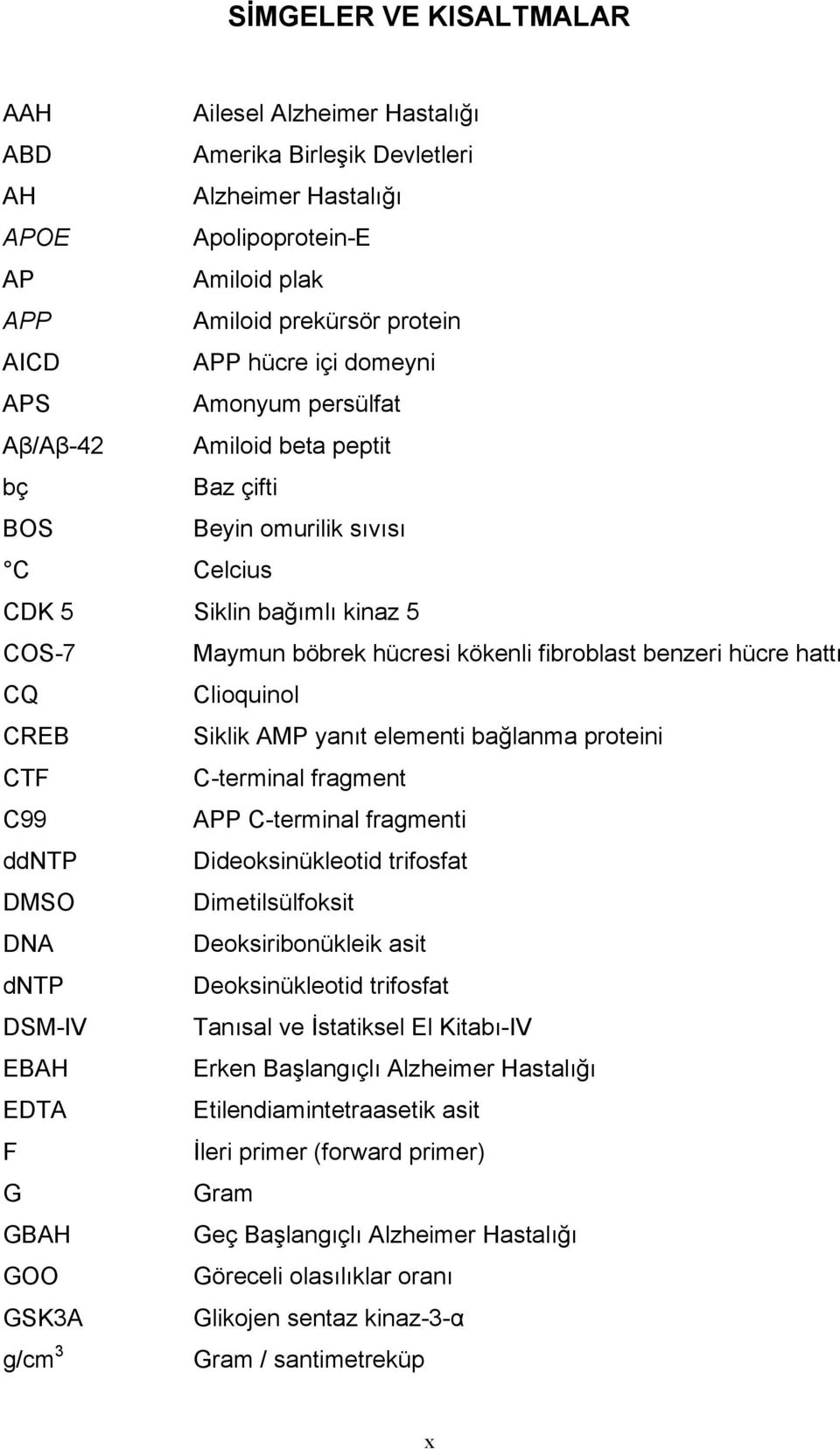 hattı CQ Clioquinol CREB Siklik AMP yanıt elementi bağlanma proteini CTF C-terminal fragment C99 APP C-terminal fragmenti ddntp Dideoksinükleotid trifosfat DMSO Dimetilsülfoksit DNA Deoksiribonükleik
