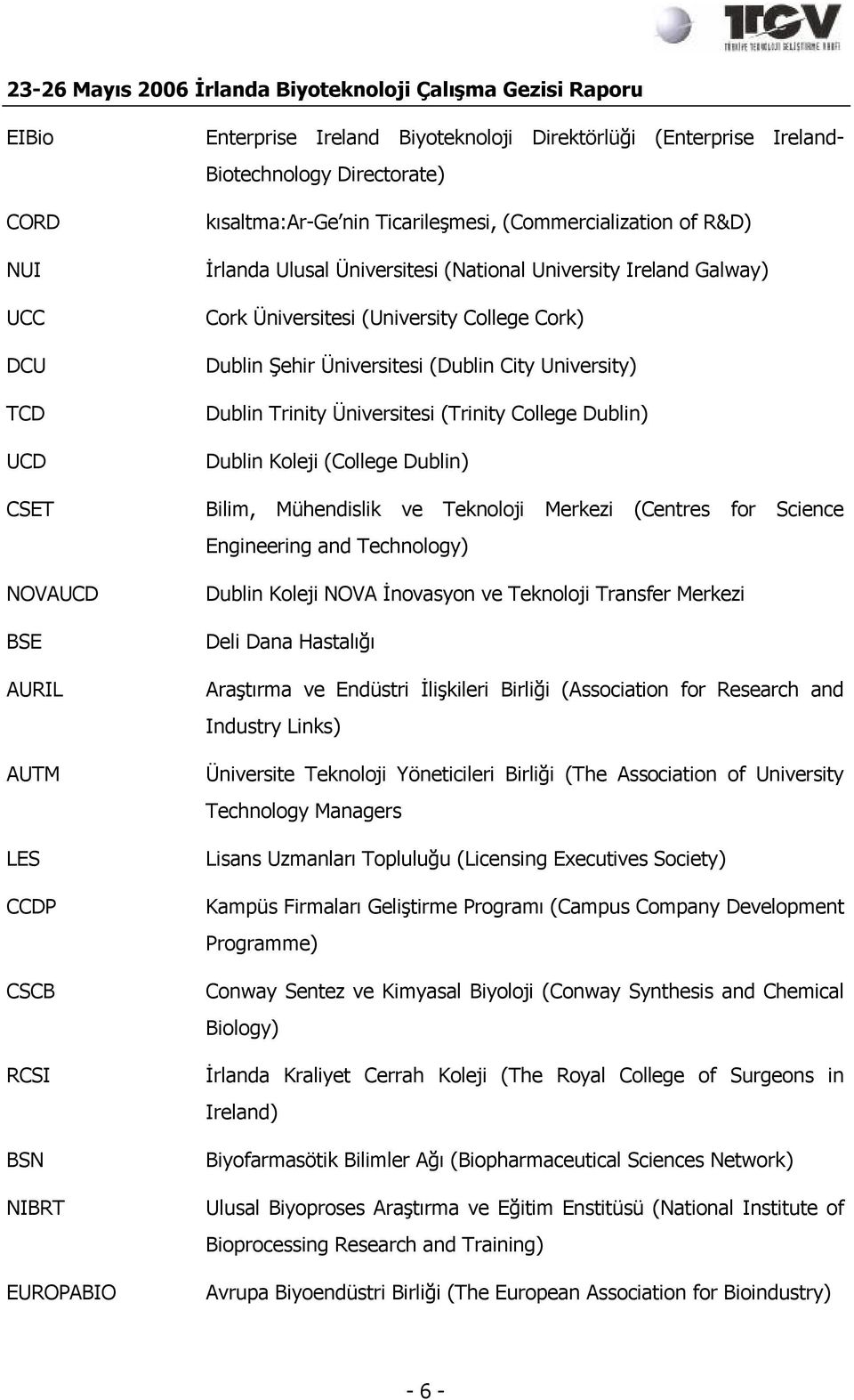 (Dublin City University) Dublin Trinity Üniversitesi (Trinity College Dublin) Dublin Koleji (College Dublin) Bilim, Mühendislik ve Teknoloji Merkezi (Centres for Science Engineering and Technology)