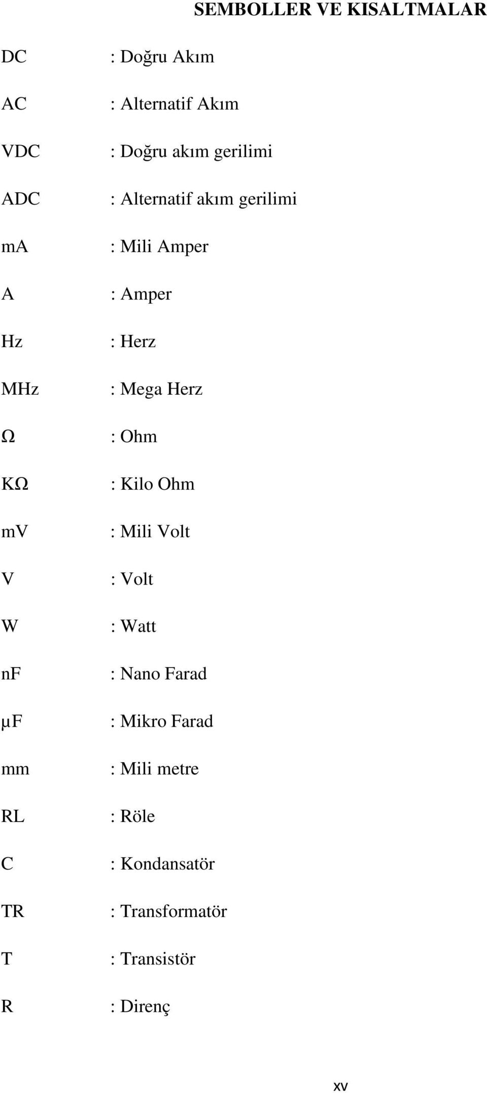 : Herz : Mega Herz : Ohm : Kilo Ohm : Mili Volt : Volt : Watt : Nano Farad µf : Mikro