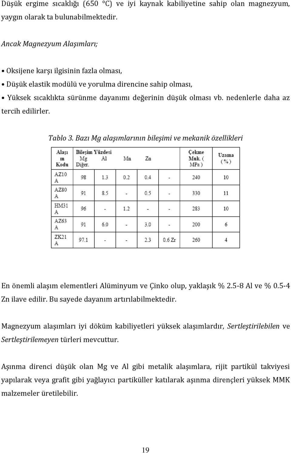 nedenlerle daha az tercih edilirler. Tablo 3. Bazı Mg alaşımlarının bileşimi ve mekanik özellikleri En önemli alaşım elementleri Alüminyum ve Çinko olup, yaklaşık % 2.5-8 Al ve % 0.