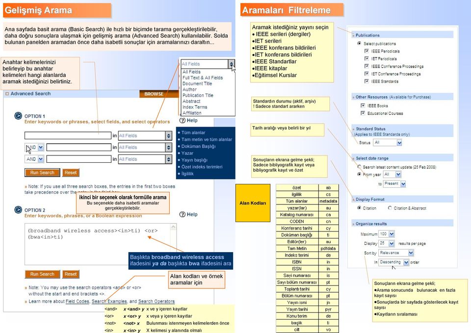 Aramaları Filtreleme Aramak istediğiniz yayını seçin IEEE serileri (dergiler) IET serileri IEEE konferans bildirileri IET konferans bildirileri IEEE Standartlar IEEE kitaplar Eğitimsel Kurslar