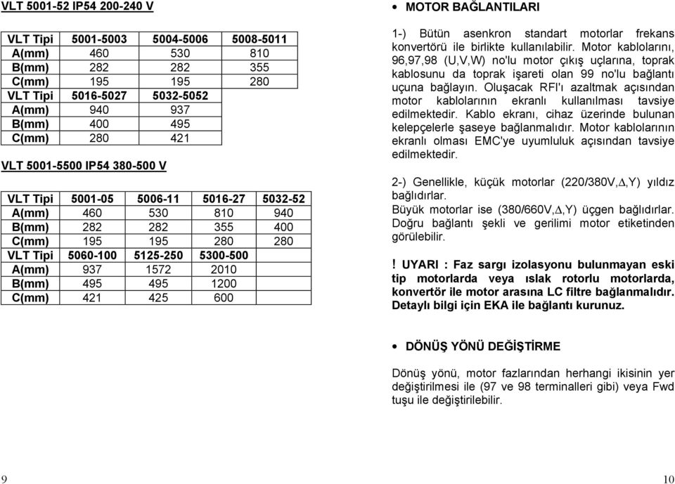 495 1200 C(mm) 421 425 600 MOTOR BAĞLANTILARI 1-) Bütün asenkron standart motorlar frekans konvertörü ile birlikte kullanılabilir.