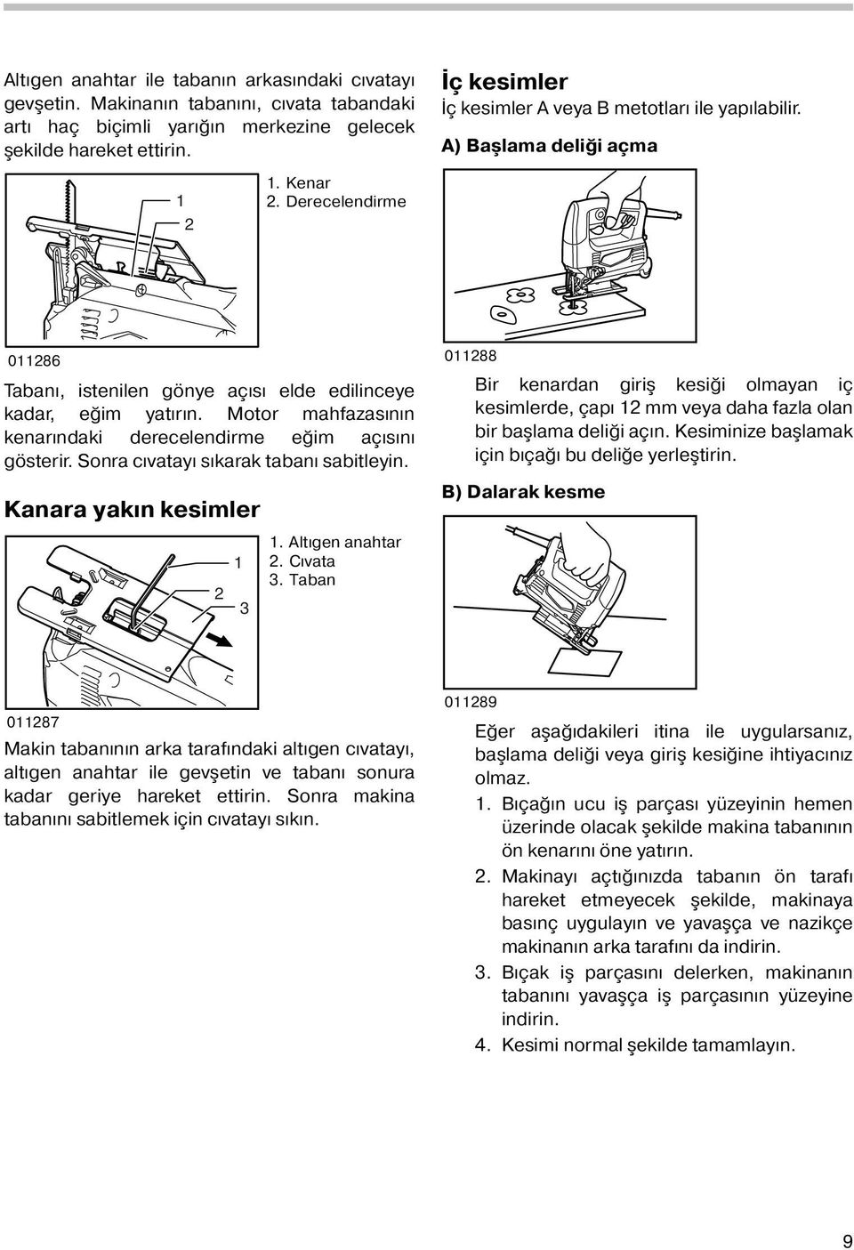 Motor mahfazasının kenarındaki derecelendirme eğim açısını gösterir. Sonra cıvatayı sıkarak tabanı sabitleyin. Kanara yakın kesimler. Altıgen anahtar. Cıvata.