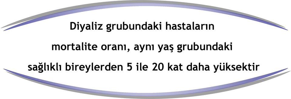 aynı yaş grubundaki sağlıklı