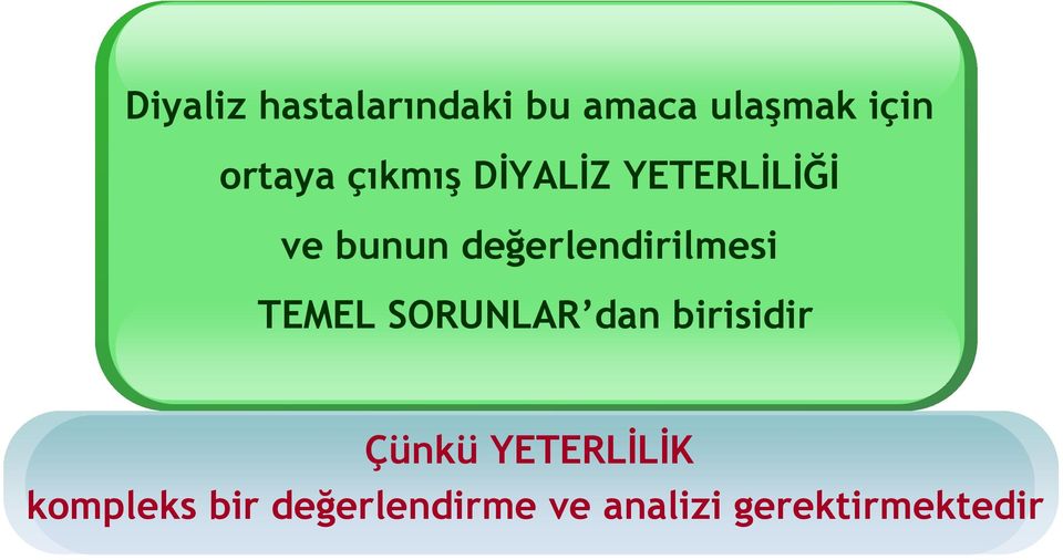 değerlendirilmesi TEMEL SORUNLAR dan birisidir