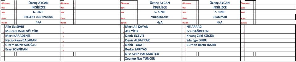 Mustafa Berk GÖLCÜK Ata YİTİK Ece DAĞDELEN Mert KARADENİZ Deniz ECEVİT Kıvanç Zeki KÜÇÜK Necip Kaan BALABAN Deniz