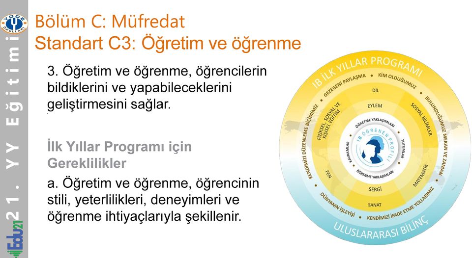 geliştirmesini sağlar. İlk Yıllar Programı için Gereklilikler a.