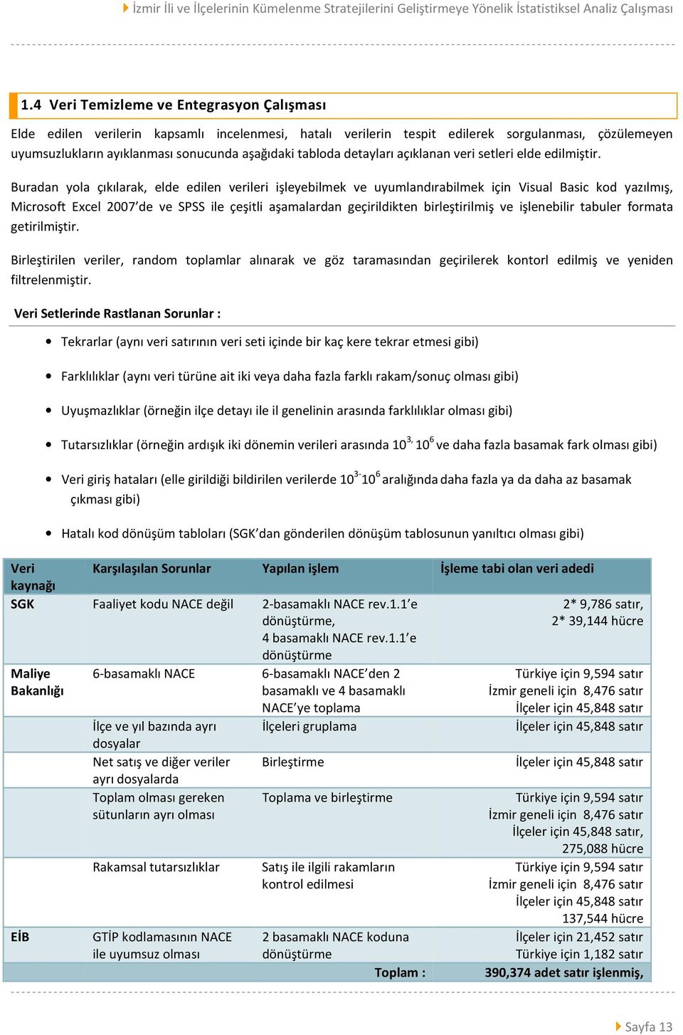 Buradan yola çıkılarak, elde edilen verileri işleyebilmek ve uyumlandırabilmek için Visual Basic kod yazılmış, Microsoft Excel 2007 de ve SPSS ile çeşitli aşamalardan geçirildikten birleştirilmiş ve