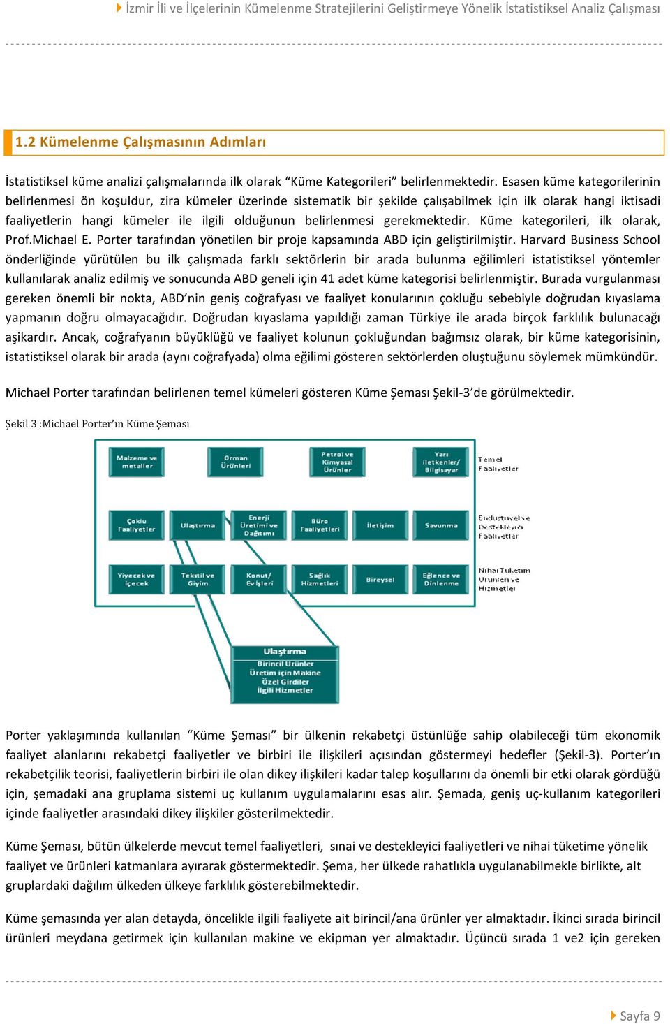 belirlenmesi gerekmektedir. Küme kategorileri, ilk olarak, Prof.Michael E. Porter tarafından yönetilen bir proje kapsamında ABD için geliştirilmiştir.