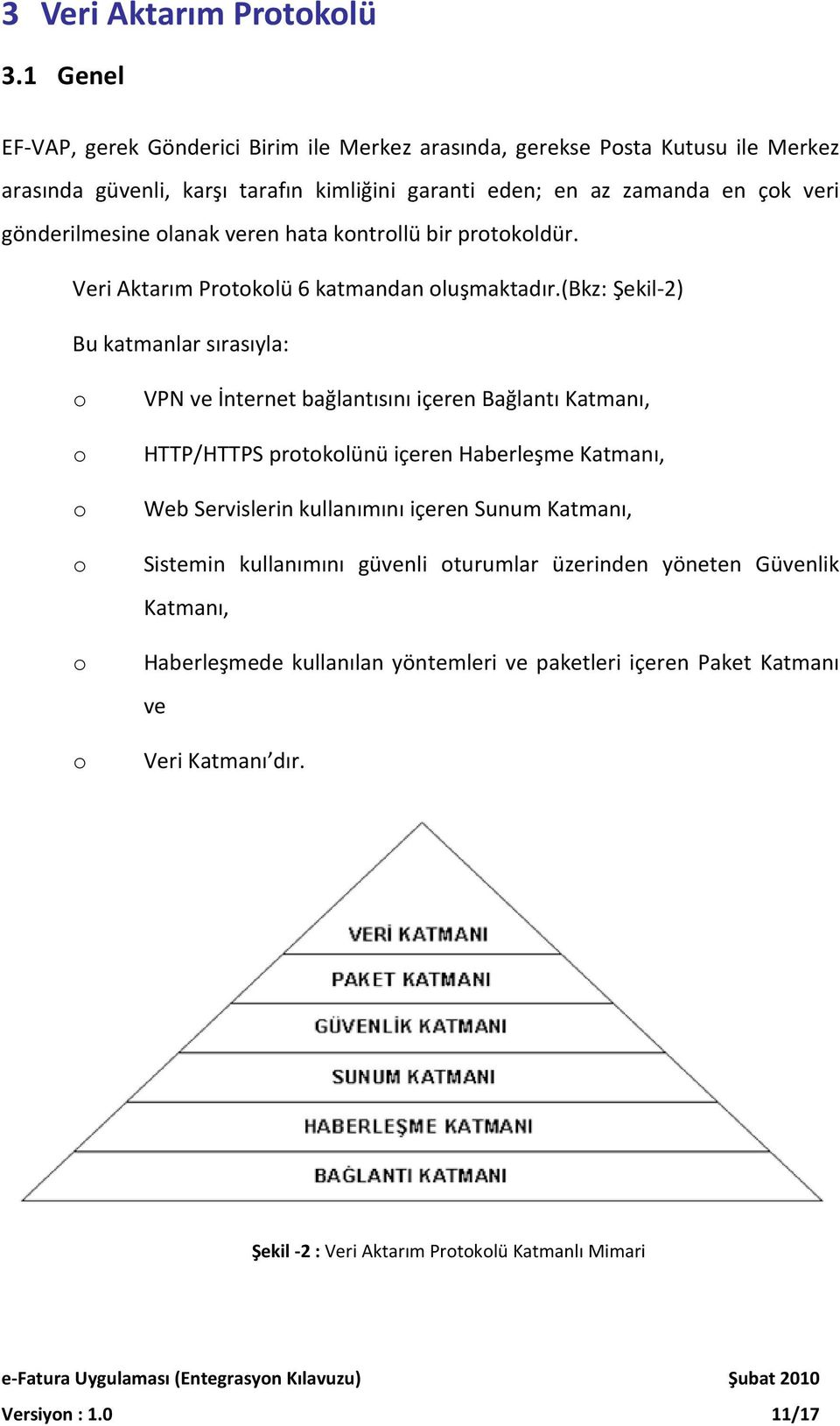 gönderilmesine olanak veren hata kontrollü bir protokoldür. Veri Aktarım Protokolü 6 katmandan oluşmaktadır.