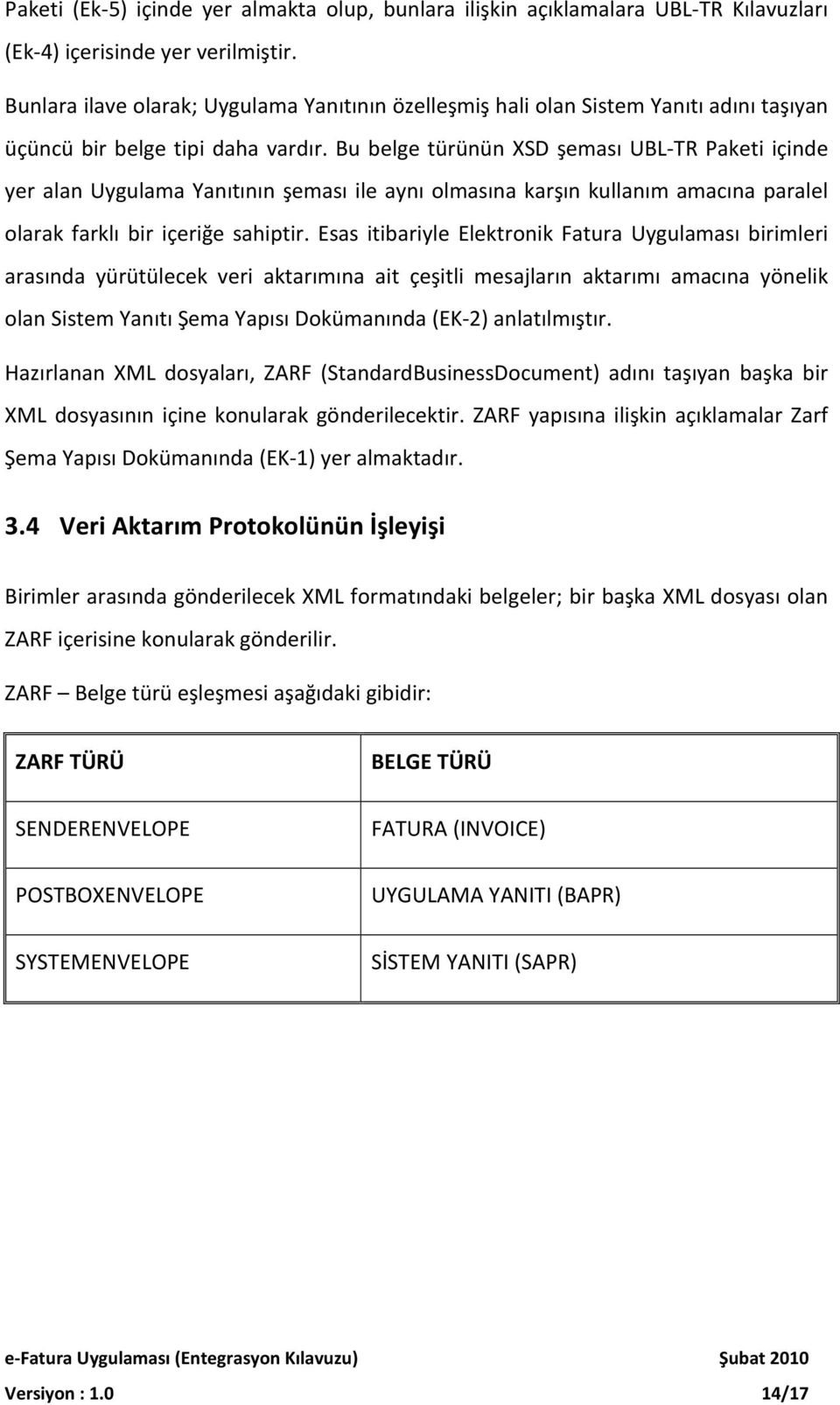 Bu belge türünün XSD şeması UBL-TR Paketi içinde yer alan Uygulama Yanıtının şeması ile aynı olmasına karşın kullanım amacına paralel olarak farklı bir içeriğe sahiptir.