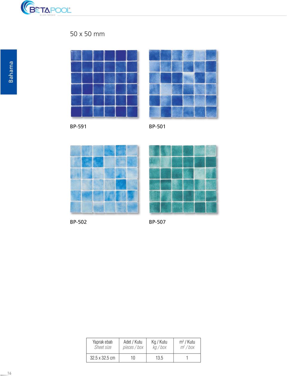 Kutu m 2 / Kutu Sheet size pieces / box