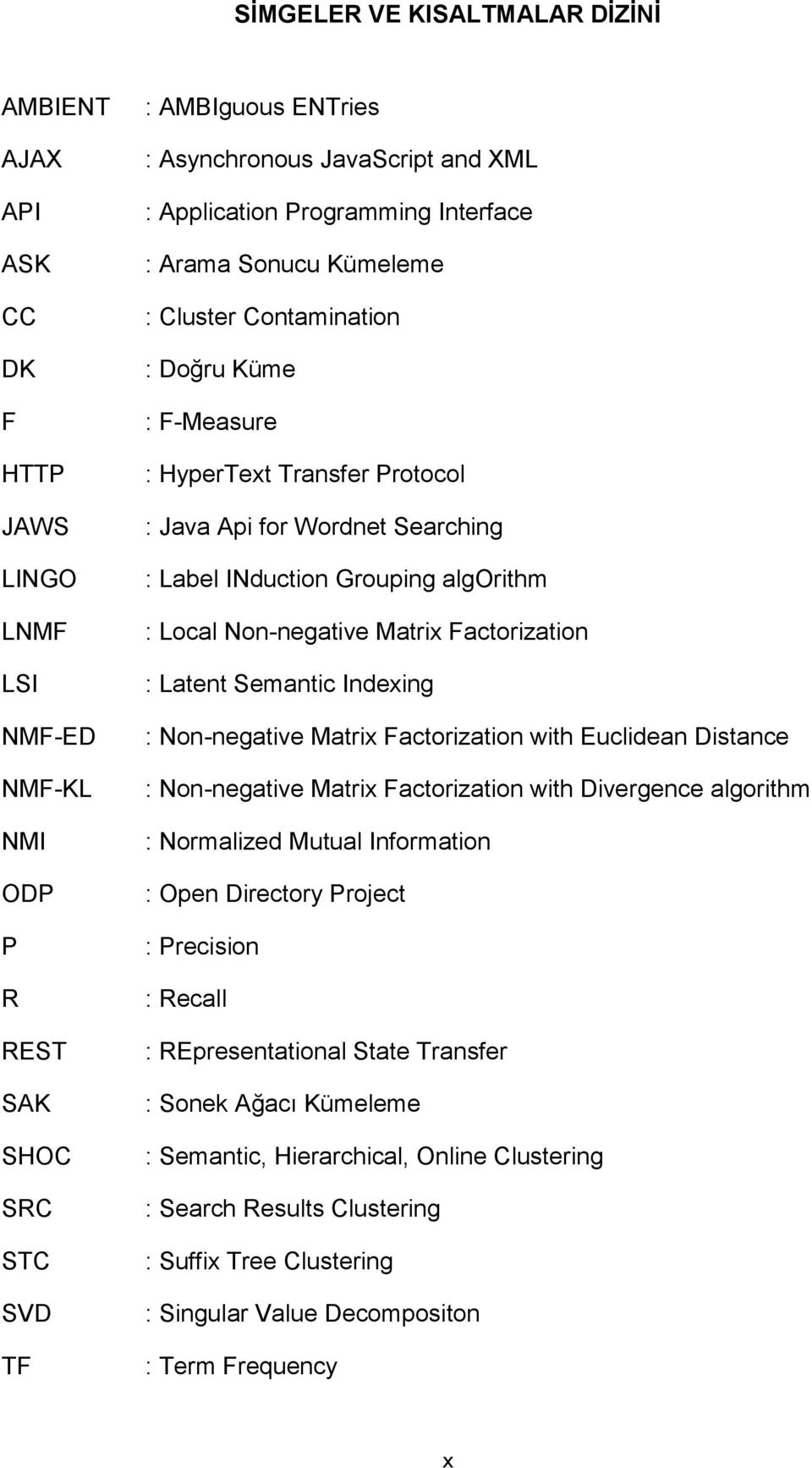 algorithm : Local Non-negative Matrix Factorization : Latent Semantic Indexing : Non-negative Matrix Factorization with Euclidean Distance : Non-negative Matrix Factorization with Divergence