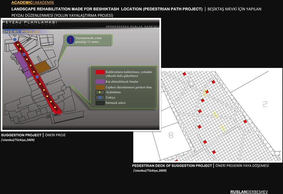 YAYALAŞTIRMA PROJESİ) SUGGESTION PROJECT ÖNERİ PROJE