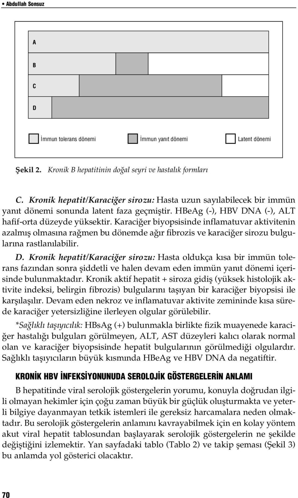 Karaci er biyopsisinde inflamatuvar aktivitenin azalm fl olmas na ra men bu dönemde a r fibrozis ve karaci er sirozu bulgular na rastlan labilir. D.