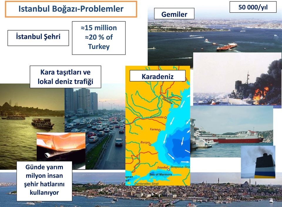 taşıtları ve lokal deniz trafiği Karadeniz