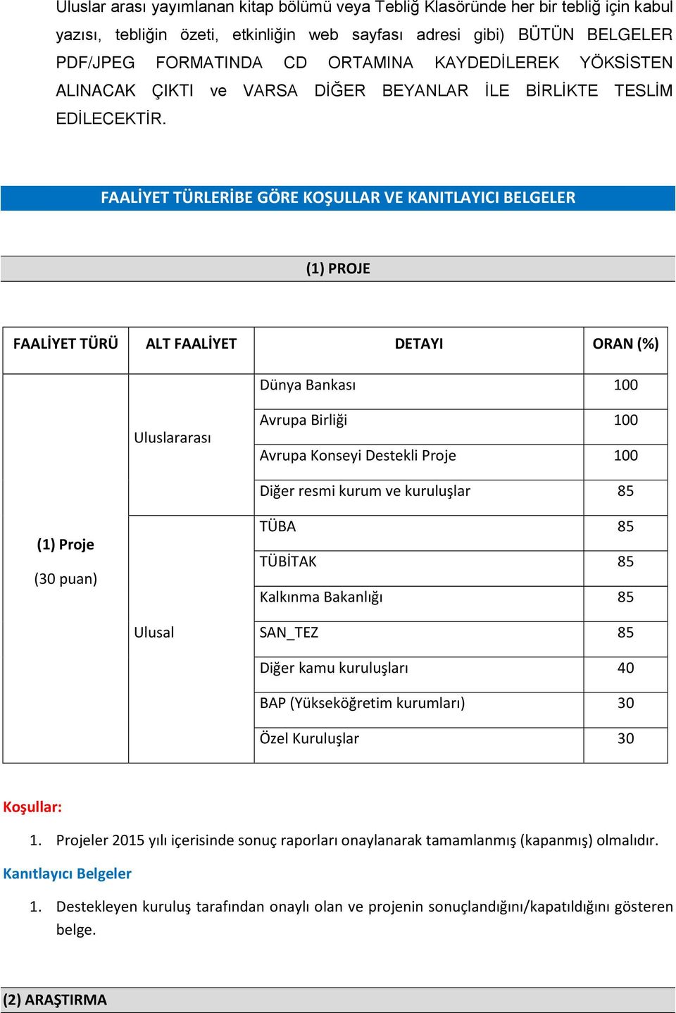 FAALİYET TÜRLERİBE GÖRE KOŞULLAR VE KANITLAYICI BELGELER (1) PROJE FAALİYET TÜRÜ ALT FAALİYET DETAYI ORAN (%) Dünya Bankası 100 Uluslararası Avrupa Birliği 100 Avrupa Konseyi Destekli Proje 100 Diğer