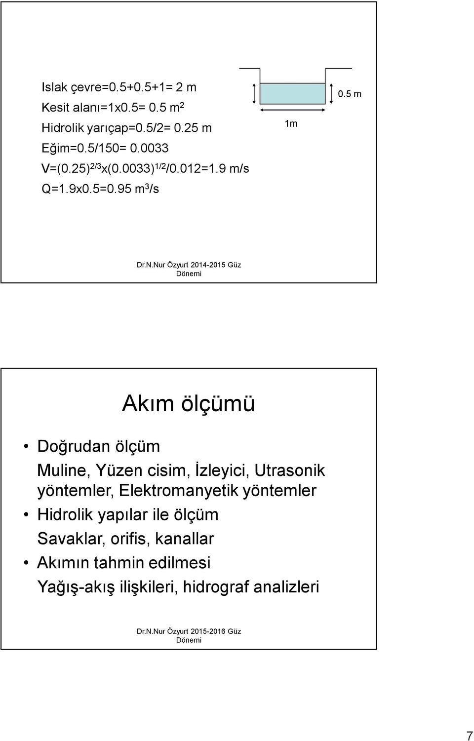 Nur Özyurt 2014-2015 Güz Akım ölçümü Doğrudan ölçüm Muline, Yüzen cisim, İzleyici, Utrasonik yöntemler,