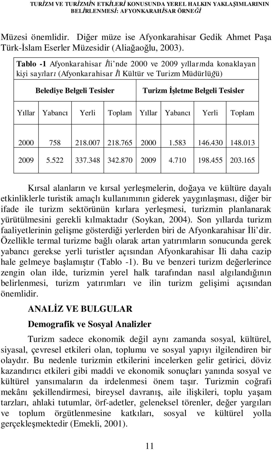 Tablo -1 Afyonkarahisar İli nde 2000 ve 2009 yıllarında konaklayan kişi sayıları (Afyonkarahisar İl Kültür ve Turizm Müdürlüğü) Belediye Belgeli Tesisler Turizm İşletme Belgeli Tesisler Yıllar