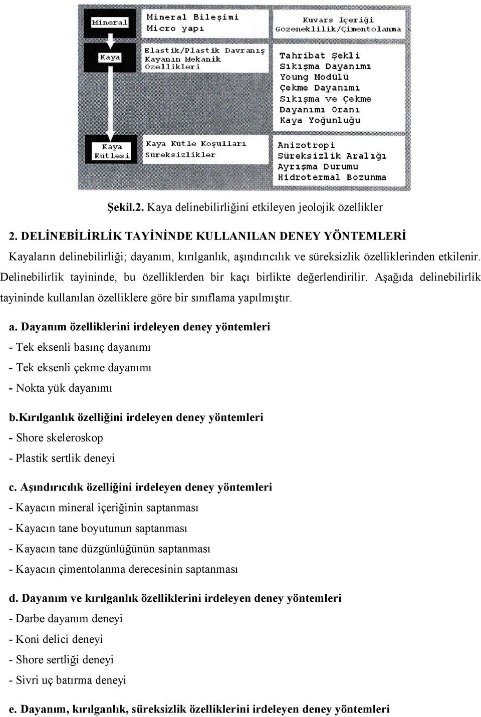 Delinebilirlik tayininde, bu özelliklerden bir kaçı birlikte değerlendirilir. Aşağıda delinebilirlik tayininde kullanılan özelliklere göre bir sınıflama yapılmıştır. a.